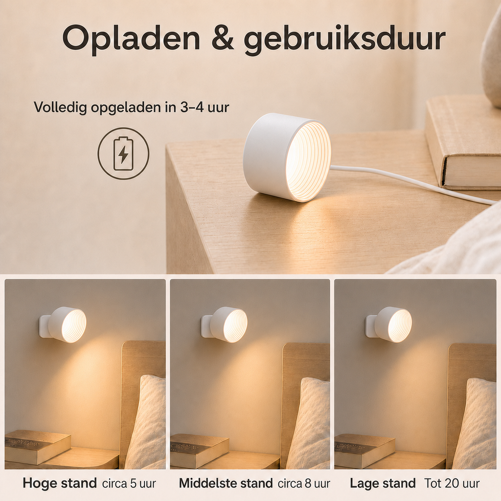 Oplaadtijd en gebruiksduur van de oplaadbare wandlamp per helderheidsstand